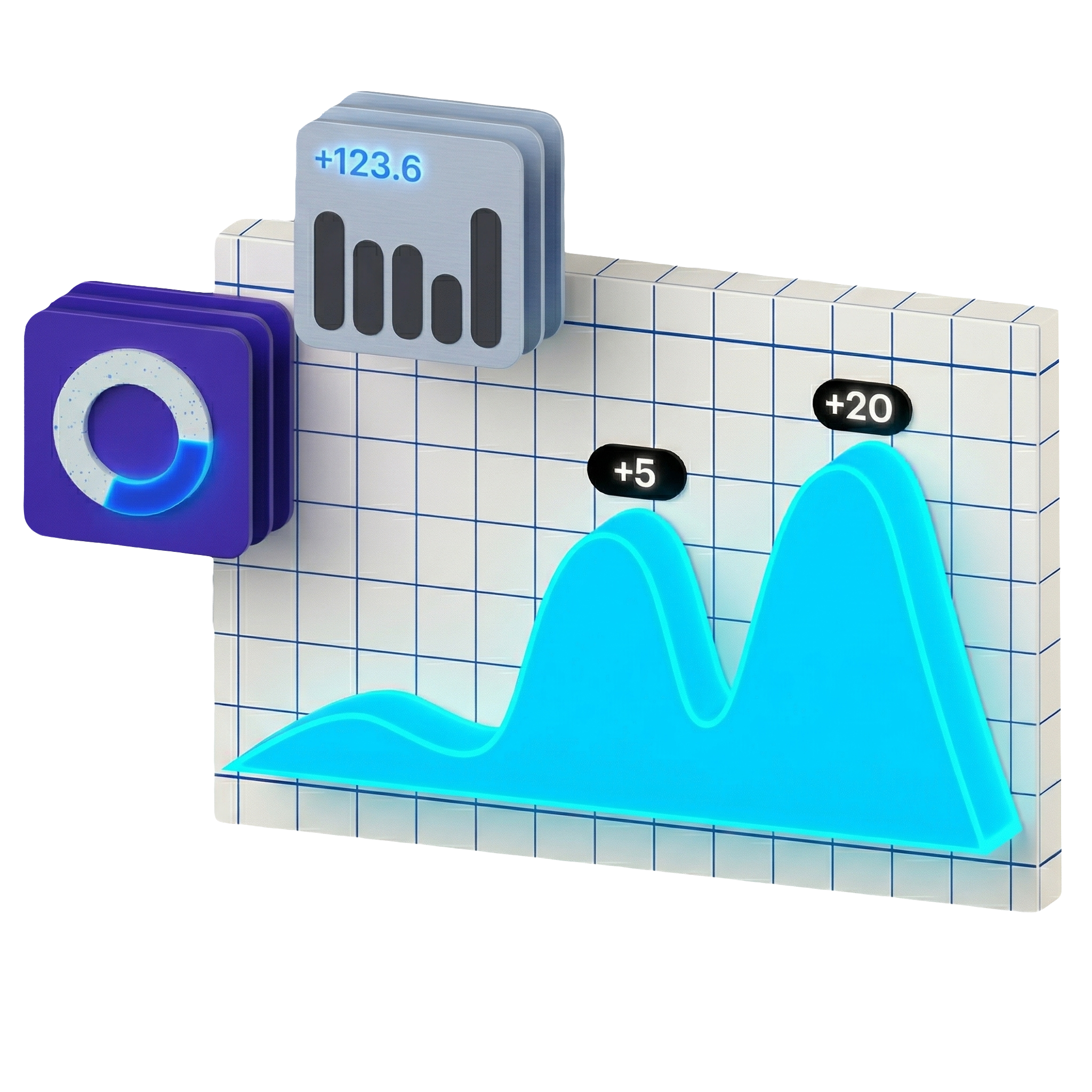 Performance Marketing Dashboard
